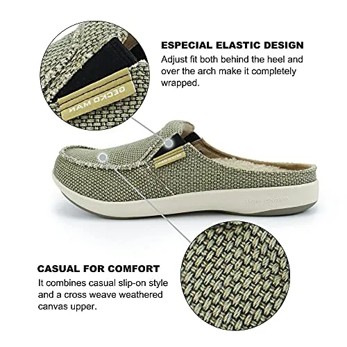 Mens Slippers with Arch Support, Plantar Fasciitis Slipper for Men with Cozy Fuzzy Wool and Velvet Lining, Canvas Slip On Clog House Shoes with Indoor Outdoor Anti-Skid Rubber Sole, Light Olive, 8.5