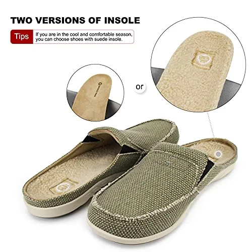 Mens Slippers with Arch Support, Plantar Fasciitis Slipper for Men with Cozy Fuzzy Wool and Velvet Lining, Canvas Slip On Clog House Shoes with Indoor Outdoor Anti-Skid Rubber Sole, Light Olive, 8.5