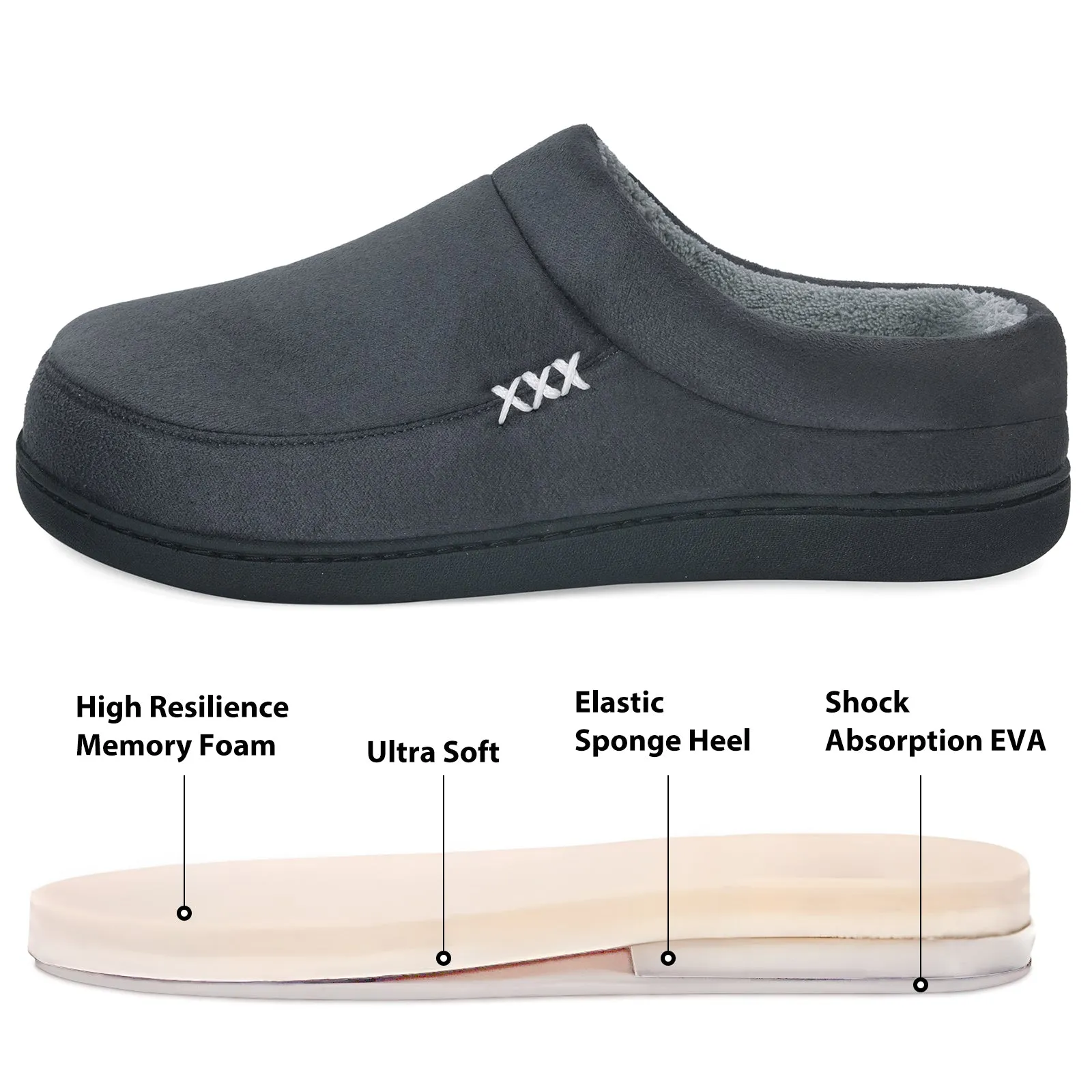 VONMAY Men's Slippers Fuzzy House Shoes Memory Foam Slip On Clog Plush Wool Fleece Garden Shoes