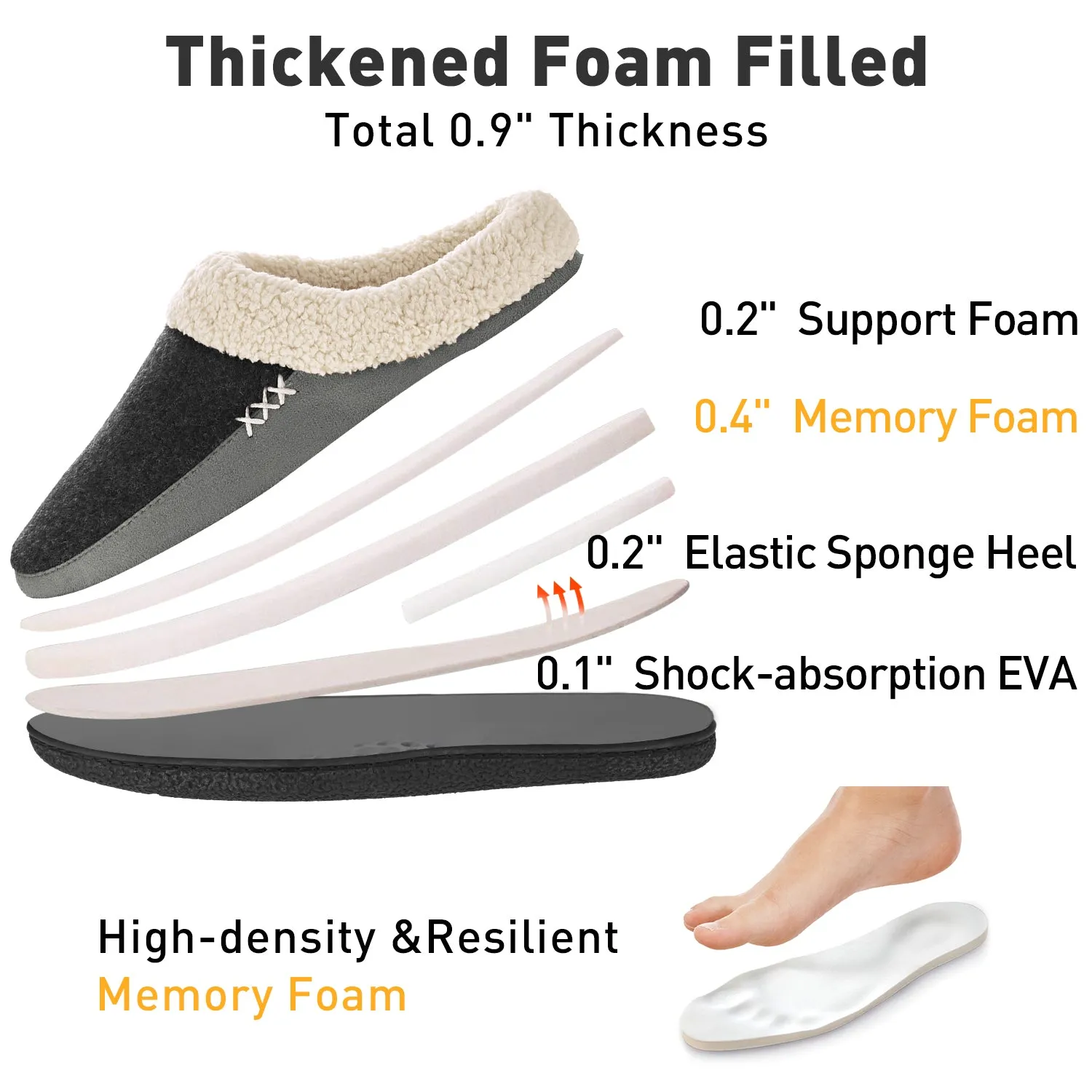 VONMAY Men's Slippers Fuzzy House Shoes Memory Foam Slip On Clog Plush Wool Fleece Garden Shoes
