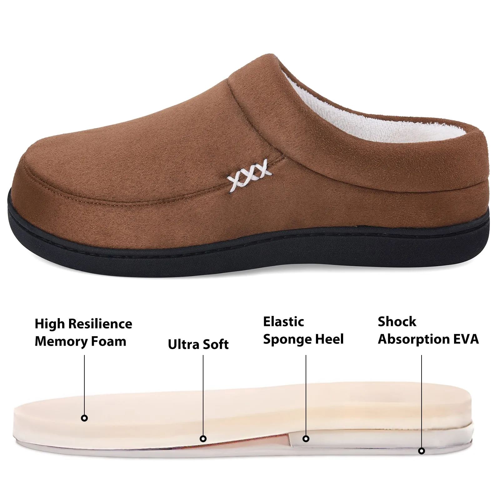 VONMAY Men's Slippers Fuzzy House Shoes Memory Foam Slip On Clog Plush Wool Fleece Garden Shoes