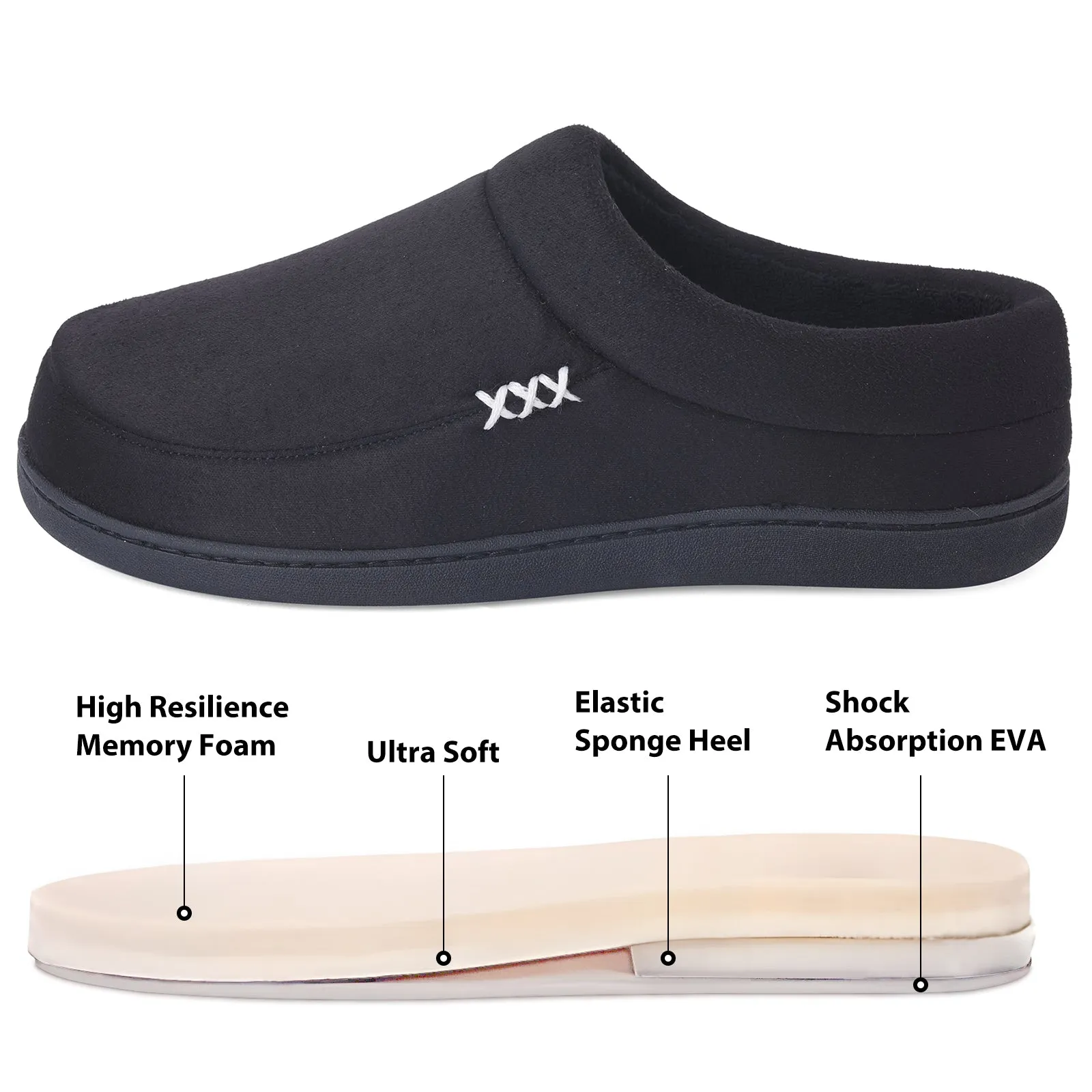 VONMAY Men's Slippers Fuzzy House Shoes Memory Foam Slip On Clog Plush Wool Fleece Garden Shoes