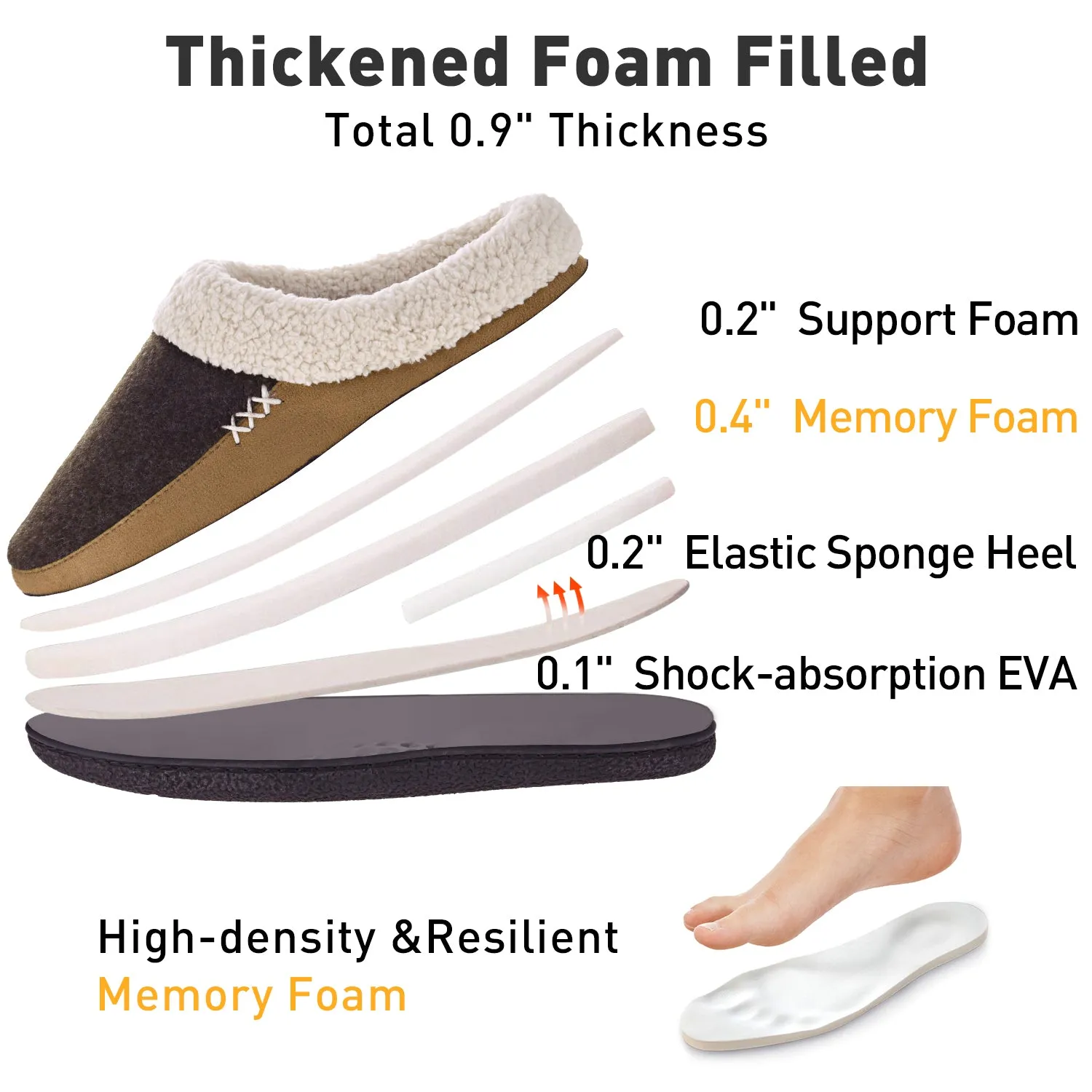 VONMAY Men's Slippers Fuzzy House Shoes Memory Foam Slip On Clog Plush Wool Fleece Garden Shoes